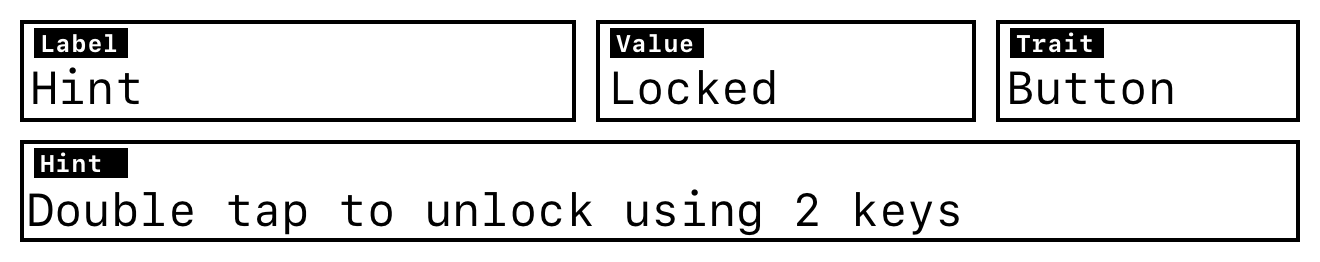 Accessibility data showing ‘Hint’ used as the Label, ‘Locked’ as the Value, ‘Button’ as the Trait, and ‘Double tap to unlock using 2 keys’ as the Hint.